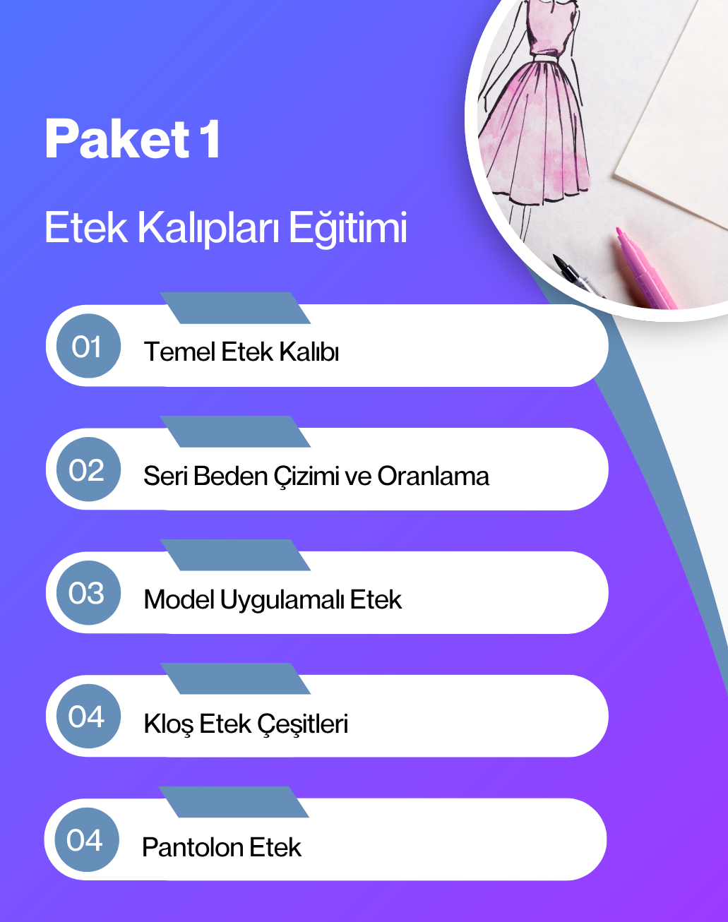 Paket 1: Etek Kalıpları Eğitimi