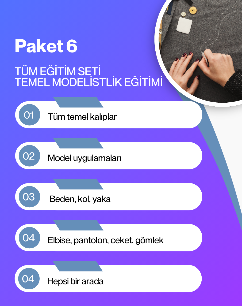 TÜM EĞİTİM SETİ – TEMEL MODELİSTLİK EĞİTİMİ